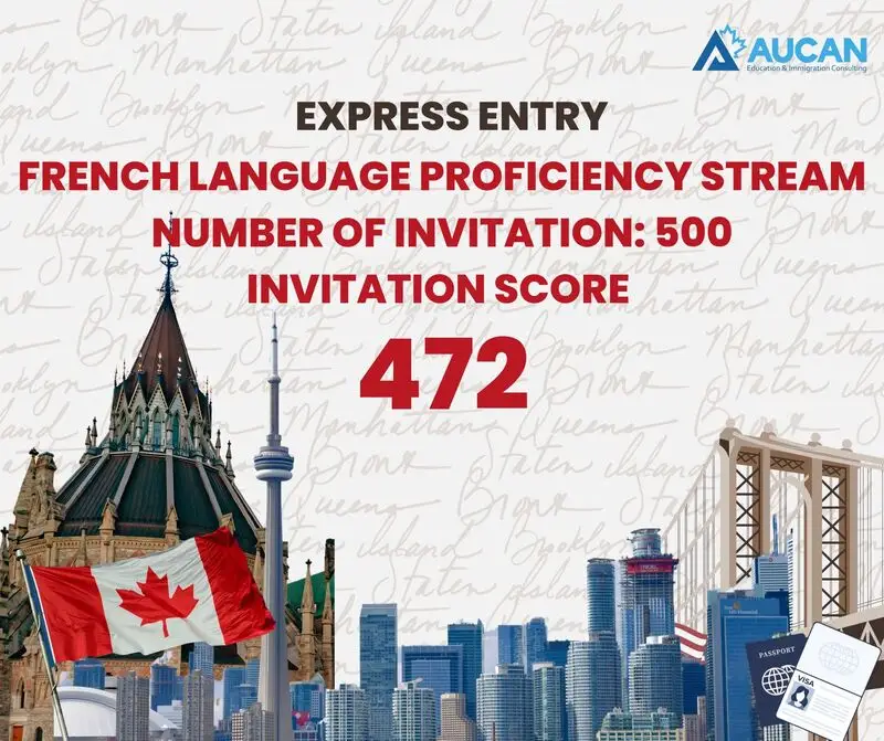 Aucan Immigration Consulting Inc.