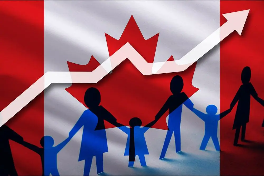 Sunway Canada Immigration