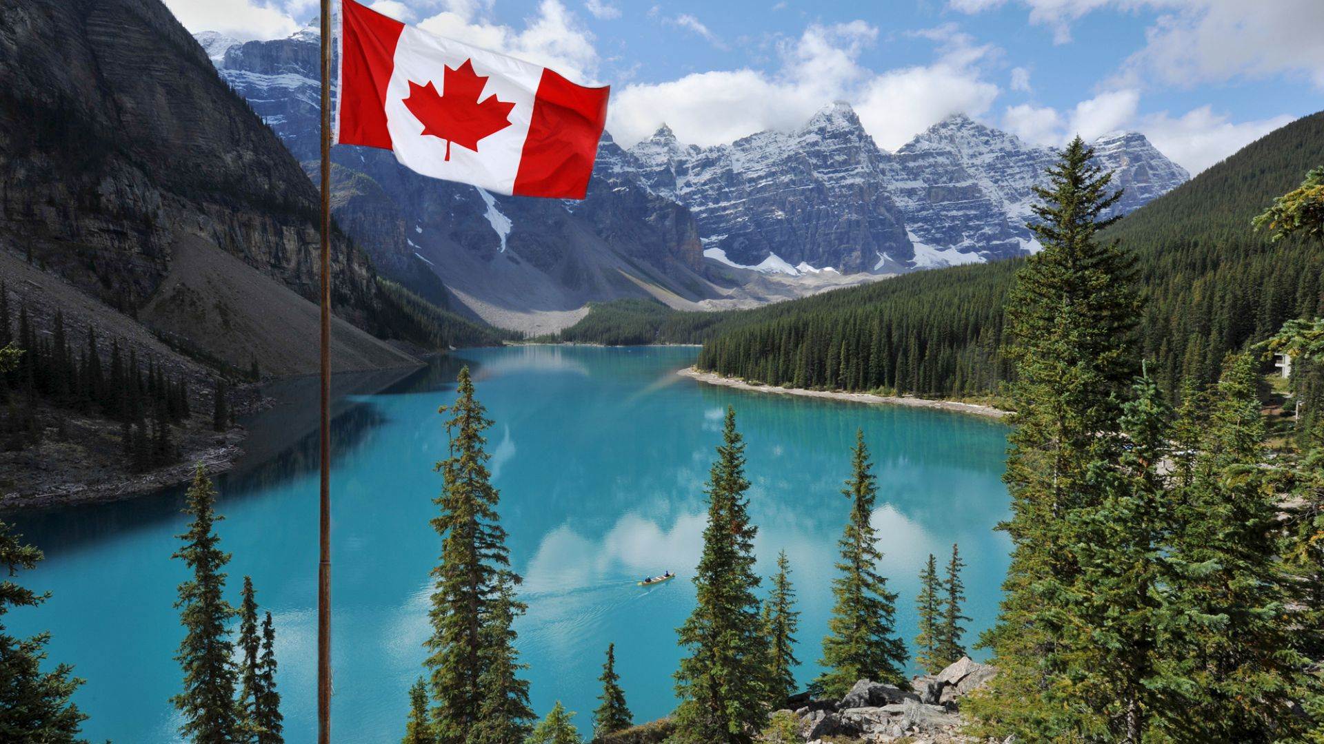 SINP Point Calculator - Immigration Consultants Canada - Free Business