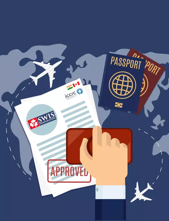 SWIS Immigration Services